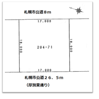 里塚緑が丘６丁目　売土地