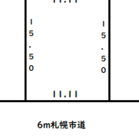 中央区南２２条西８丁目　売土地