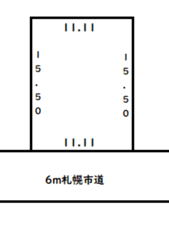 中央区南２２条西８丁目　売土地::写真(1)