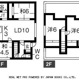 星置１－６　一戸建::間取り図(1)